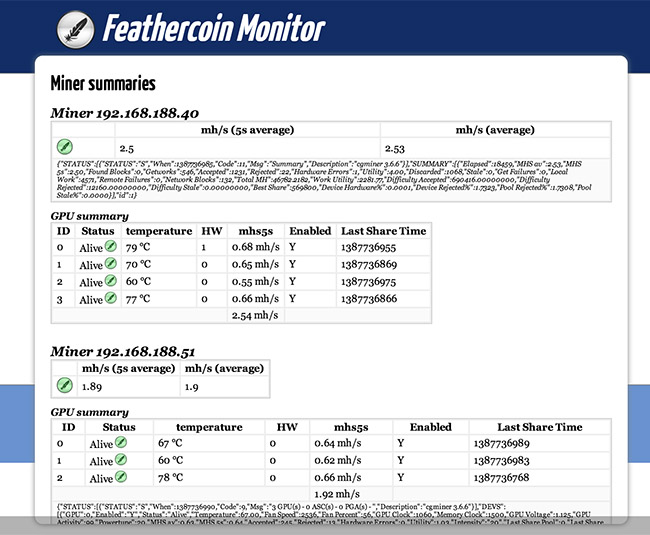 /uploads//image/Feathercoin_Mining_Monitor.jpg