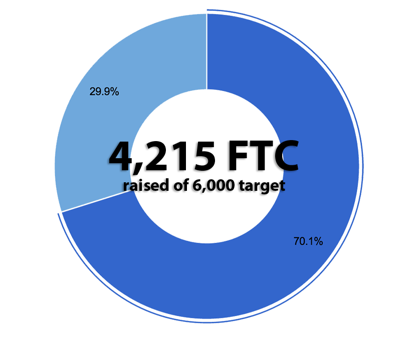 /uploads//image/Prostate_Cancer_Donation_Target_4215FTC.png